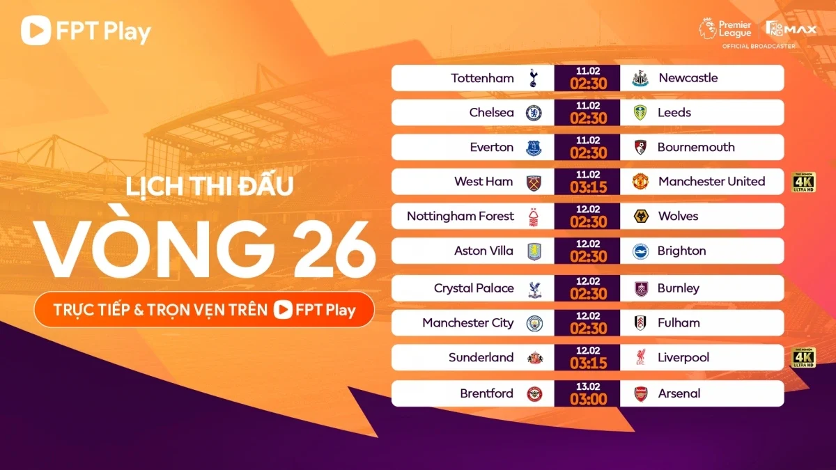 Lịch thi đấu Vòng 26 Premier League 2025/26