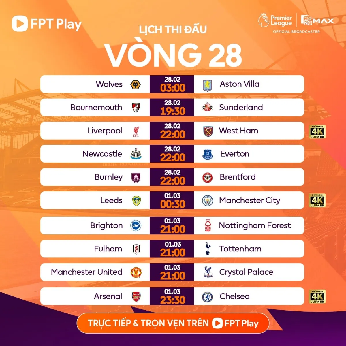 Lịch thi đấu Vòng 28 Premier League 2025/26