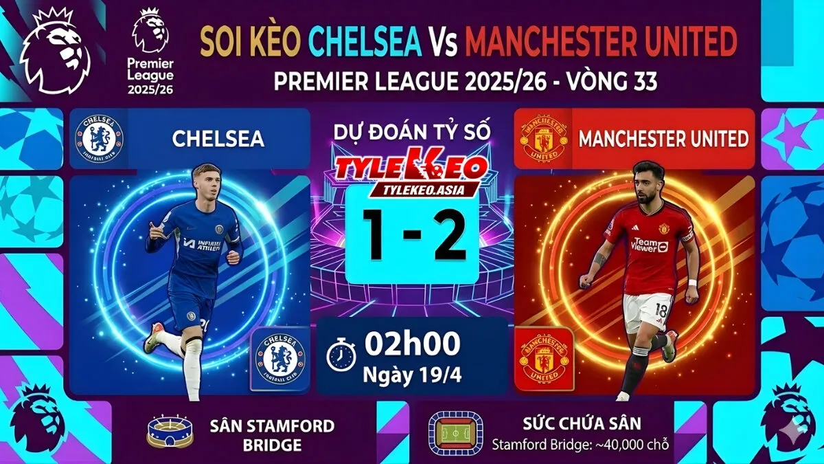 Soi Kèo Chelsea Vs Manchester United 02h00 Ngày 19/4: Mục Tiêu Top 3